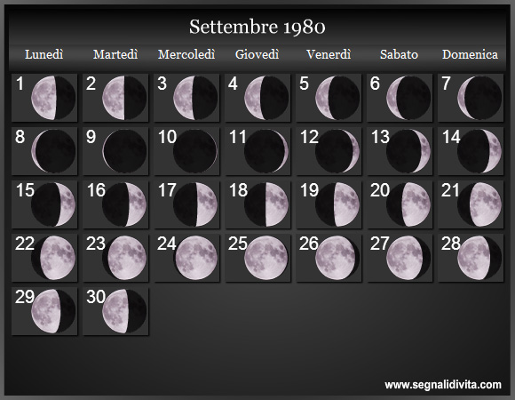 Calendario Lunare di Settembre 1980 - Le Fasi Lunari