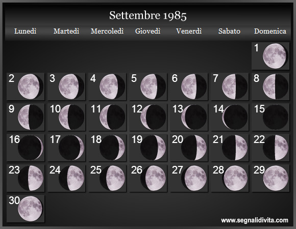 Calendario Lunare di Settembre 1985 - Le Fasi Lunari
