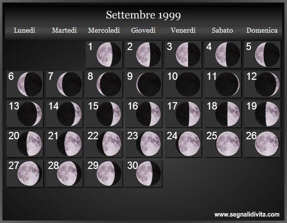 Calendario Lunare di Settembre 1999 - Le Fasi Lunari