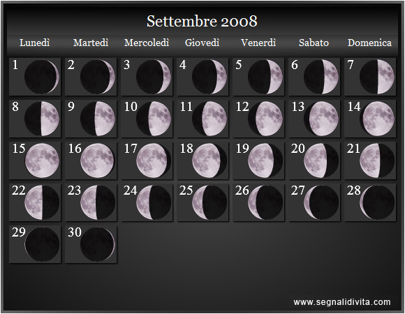Calendario Lunare di Settembre 2008 - Le Fasi Lunari