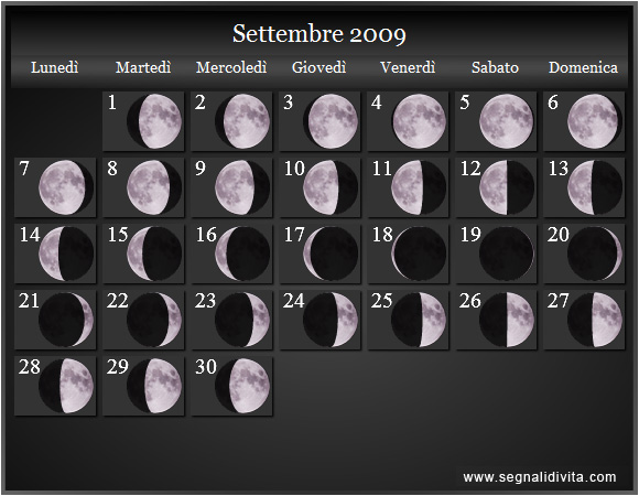 Calendario Lunare di Settembre 2009 - Le Fasi Lunari