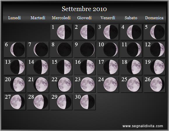 Calendario Lunare di Settembre 2010 - Le Fasi Lunari