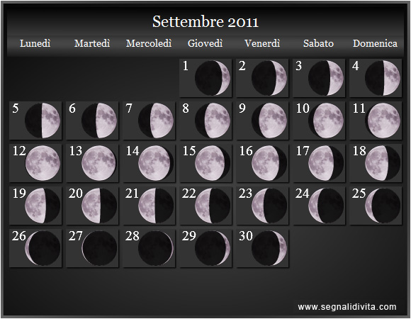 Calendario Lunare di Settembre 2011 - Le Fasi Lunari
