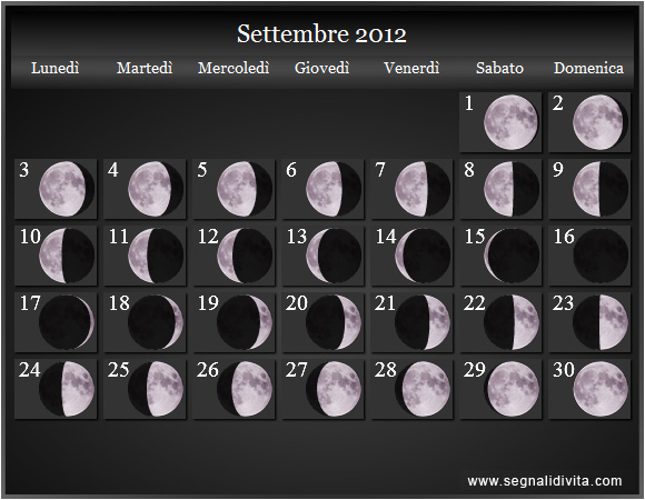 Calendario Lunare di Settembre 2012 - Le Fasi Lunari