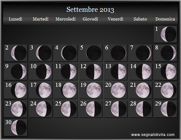 Calendario Lunare di Settembre 2013 - Le Fasi Lunari