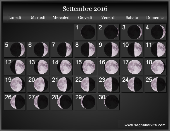 Calendario Lunare di Settembre 2016 - Le Fasi Lunari