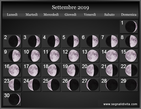 Calendario Lunare di Settembre 2019 - Le Fasi Lunari