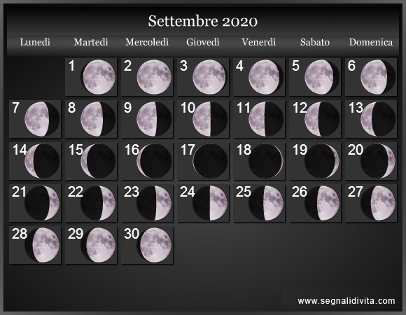 Calendario Lunare di Settembre 2020 - Le Fasi Lunari