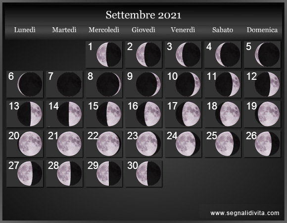 Calendario Lunare di Settembre 2021 - Le Fasi Lunari