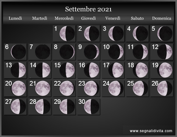 Calendario Lunare 21 Fasi Lunari