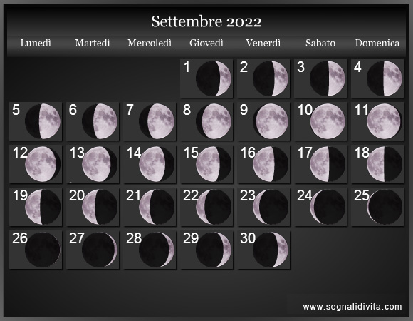 Calendario Lunare di Settembre 2022 - Le Fasi Lunari