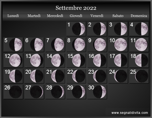 Calendario Lunare 2022 :: Fasi lunari