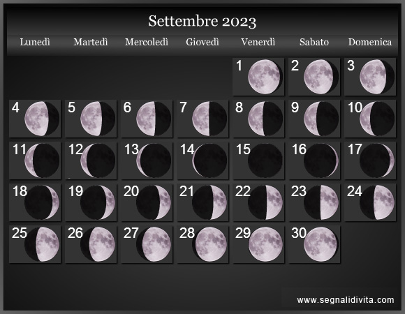 Calendario Lunare di Settembre 2023 - Le Fasi Lunari
