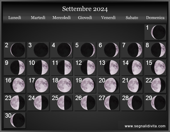 Calendario Lunare di Settembre 2024 - Le Fasi Lunari