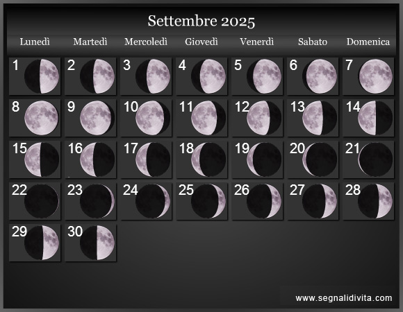 Calendario Lunare di Settembre 2025 - Le Fasi Lunari