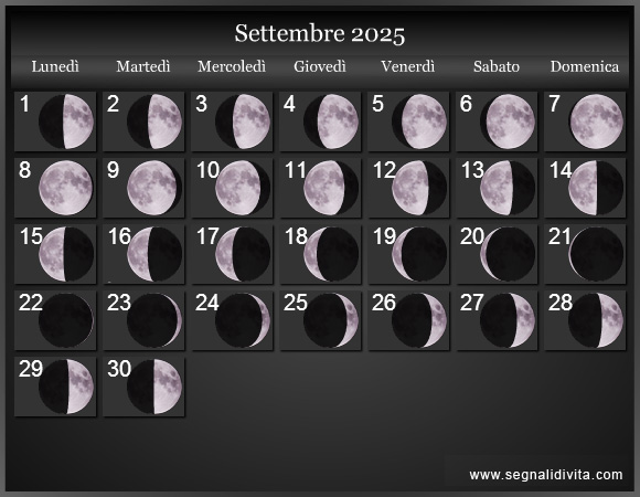 Calendario Lunare di Settembre 2025 - Date delle Fasi Lunari