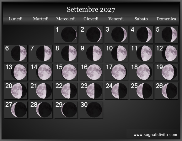 Calendario Lunare di Settembre 2027 - Le Fasi Lunari