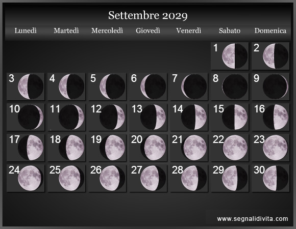 Calendario Lunare di Settembre 2029 - Le Fasi Lunari