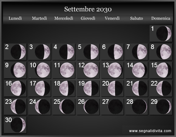 Calendario Lunare di Settembre 2030 - Le Fasi Lunari