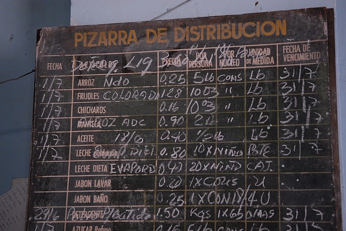 Pizarra de distribucion - Fotografia della Havana - Cuba 2010
