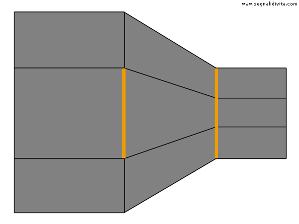 Illusione ottica di proiezioni e dimensioni