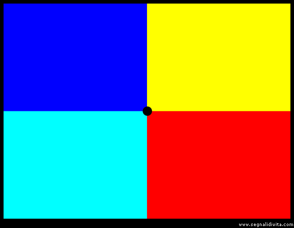 Illusione ottica di un inversione cromatica