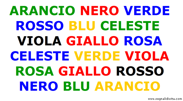 Illusione ottica tra parole e colori