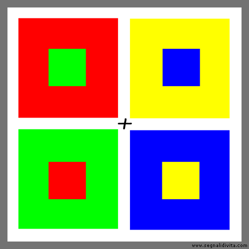 Illusione ottica di un inversione cromatica di quattro colori