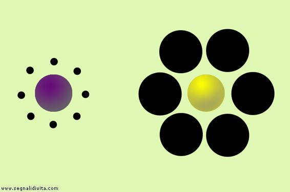 Illusione ottica con delle sfere