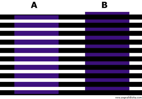 Tonalità viola - Illusione ottica