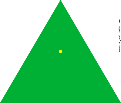 Illusione ottica con le distanze di un triangolo