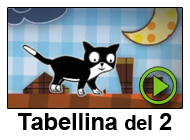 La Tabellina Canterina del 2