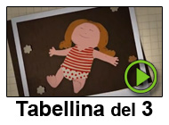 La Tabellina Canterina del 3