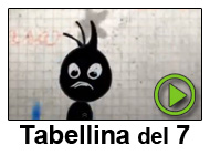 La Tabellina Canterina del 7