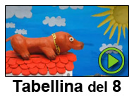 La Tabellina Canterina del 8