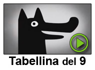 La Tabellina Canterina del 9