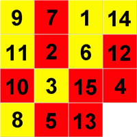 Puzzle con i numeri
