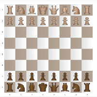 Multiplayer Chess - Gioca a Scacchi con altri giocatori online