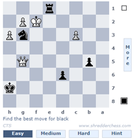 Chess Puzzles - Scacchi il rebus del giorno